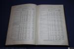 157 - Departamento de Interior EE.UU. Abstract of the Eleventh Census (4), 1894