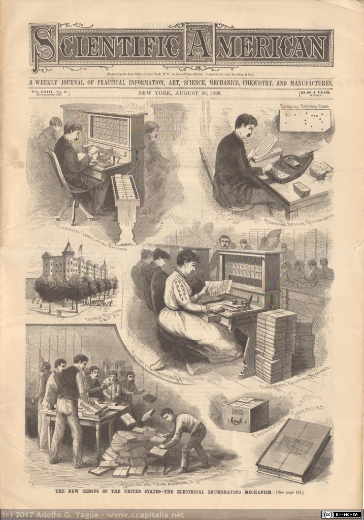101 - The New Census of The United States (Eleventh). Scientific American (1), 1890