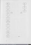 211 - An Introduction to Engineering Analysis for Computers (3), 1961