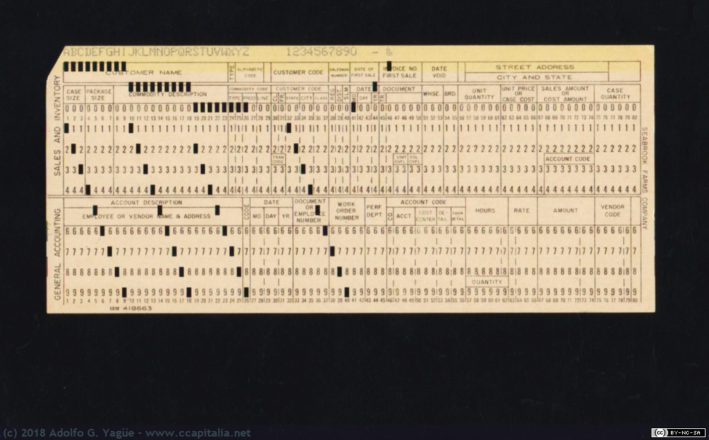 143 - Tarjeta IBM de 12 filas y 80 columnas y ejemplo de codificación alfanumérica, 1930