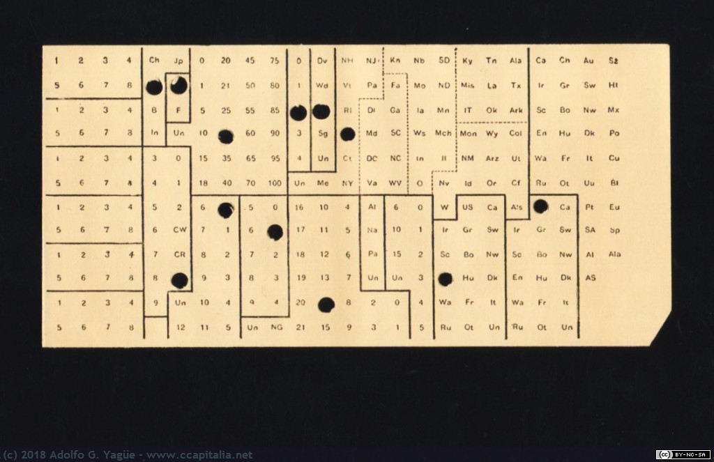 150 - Hollerith Card (réplica), 1899