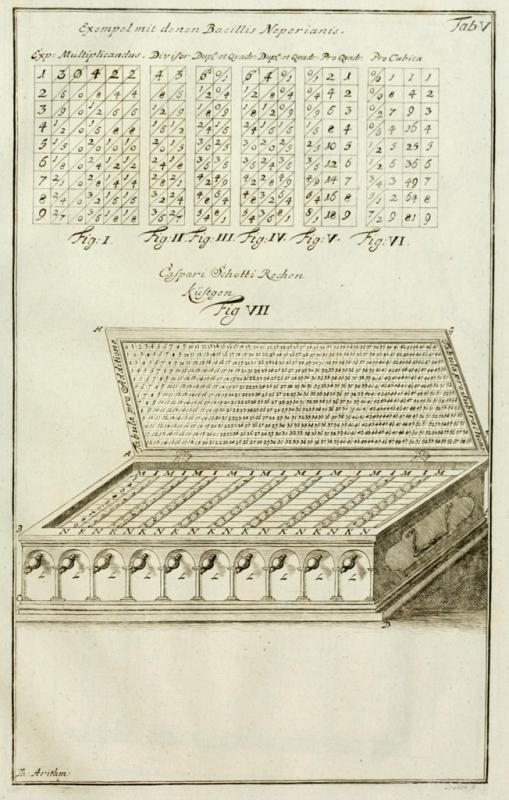 1616 - John Napier - Ábaco Rabdológico