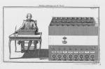 1642 - Blaise Pascal - Pascalina (1)
