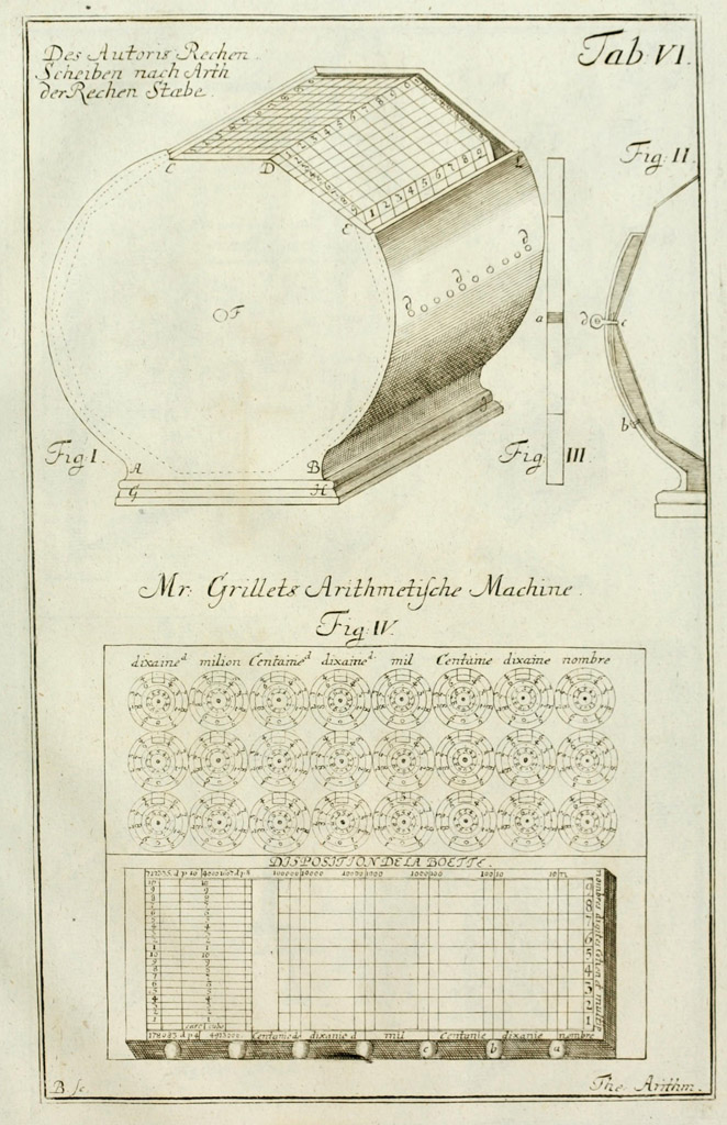 1673 - René Grillet de Roven - Arithmetische Machine