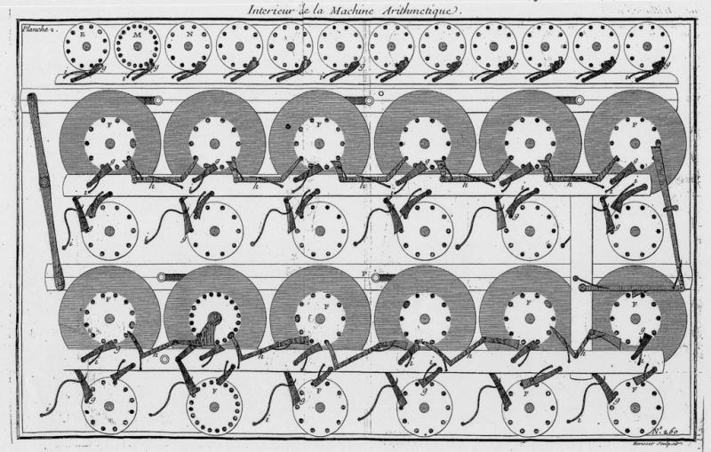 1725 - Jean Lépine - Machine Arithmetique (3)
