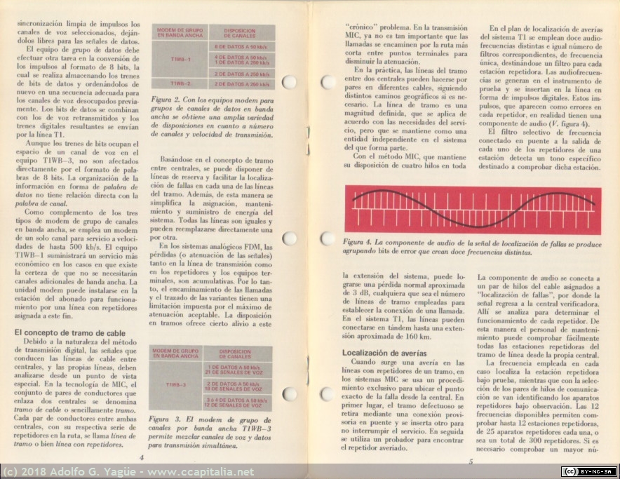 744 - MIC. El Demodulador Lenkurt (5), 1968