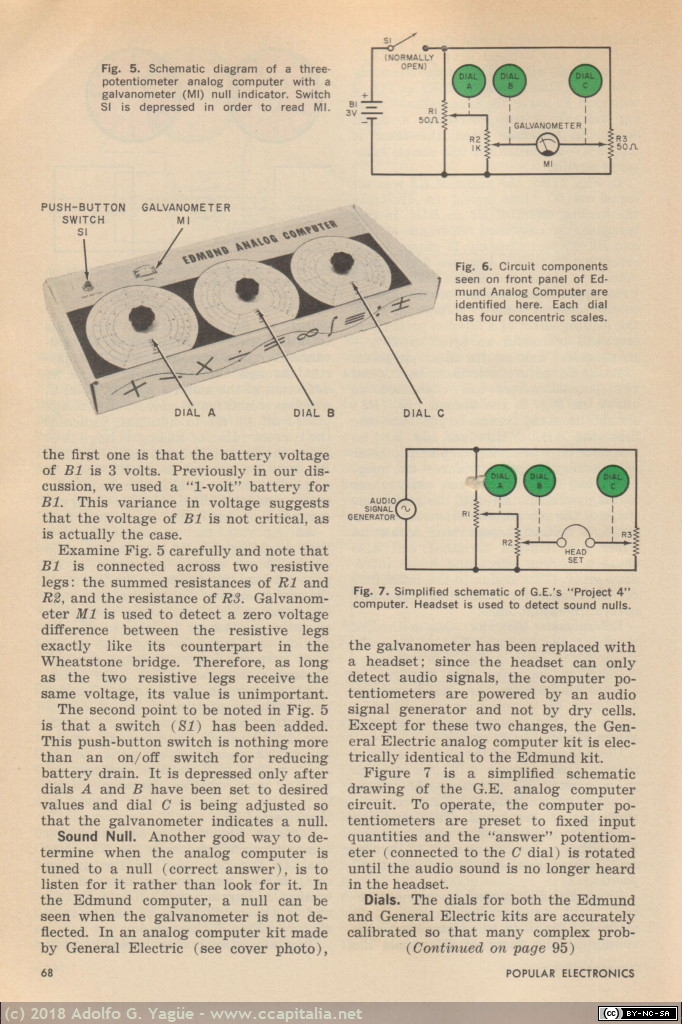 099 - All About Analog Computers. Popular Electronics (3), 1961