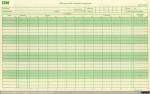 609 - Hoja de codificación en ensamblador IBM 360