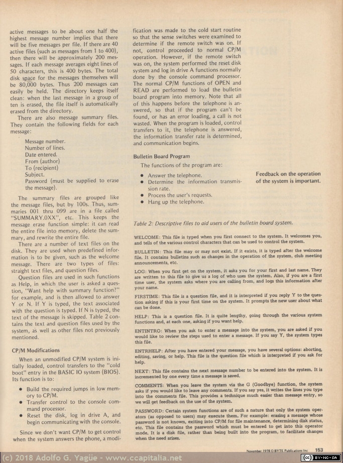 550 - Hobbyist Computerized Bulletin Board. Christensen & Suess (4). BYTE, 1978