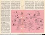 759 - Computadoras por tiempo compartido. El Demodulador Lenkurth (4), 1968