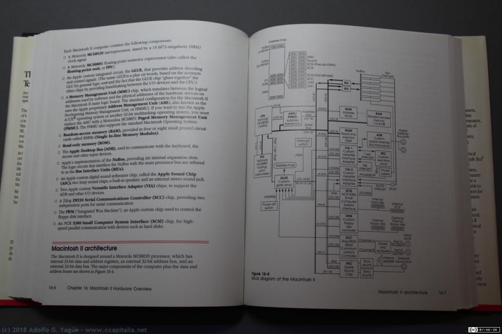 849 - Apple Macintoch Family. Hardware Reference (2), 1988