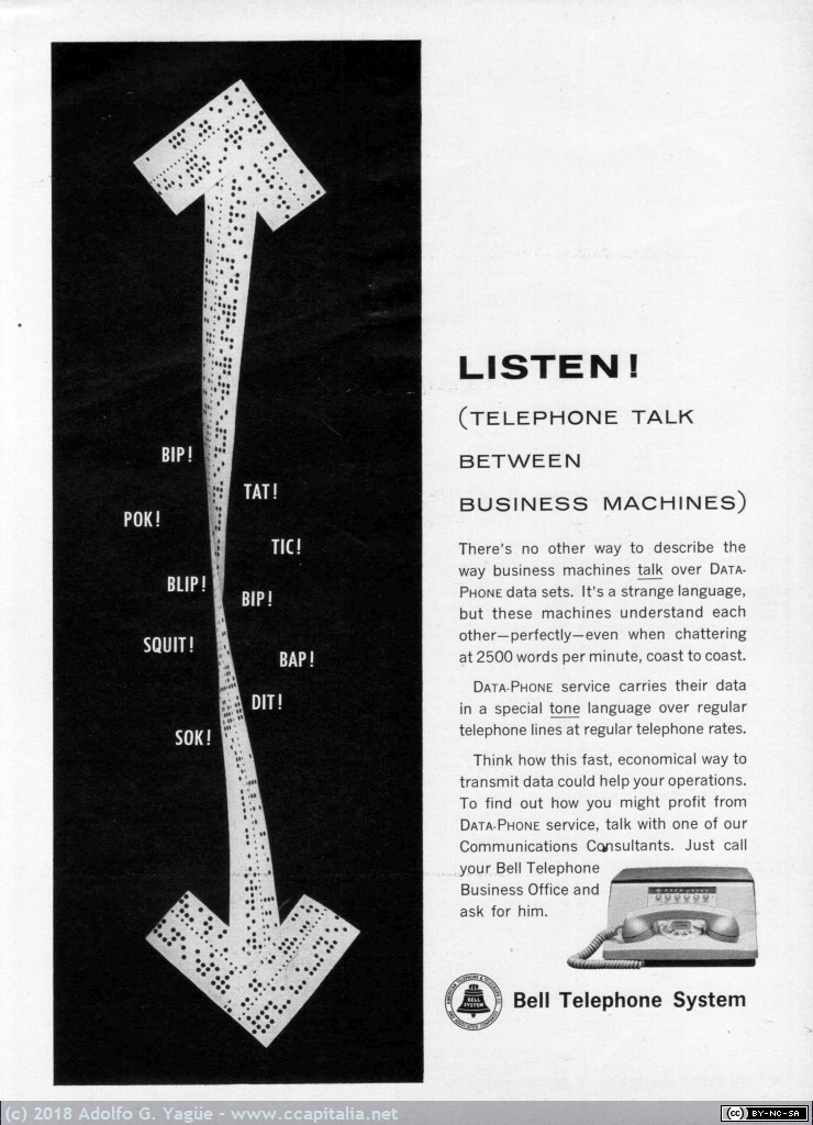 821 - Telephone talk between business machines. Bell Telephone System, 1962