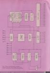117 - Altair 8800. Popular Electronics (4), 1975