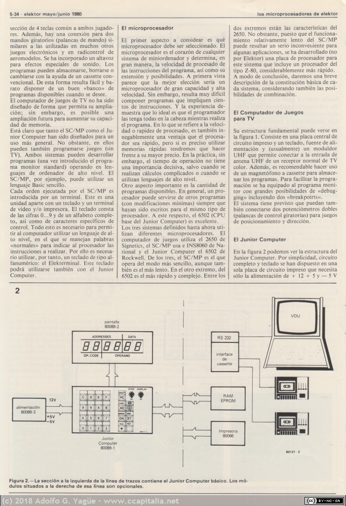 372 - Los microprocesadores de Elektor. Número 3 Mayo-Junio (3), 1980