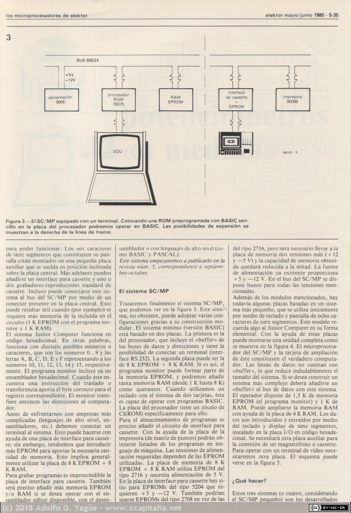372 - Los microprocesadores de Elektor. Número 3 Mayo-Junio (4), 1980
