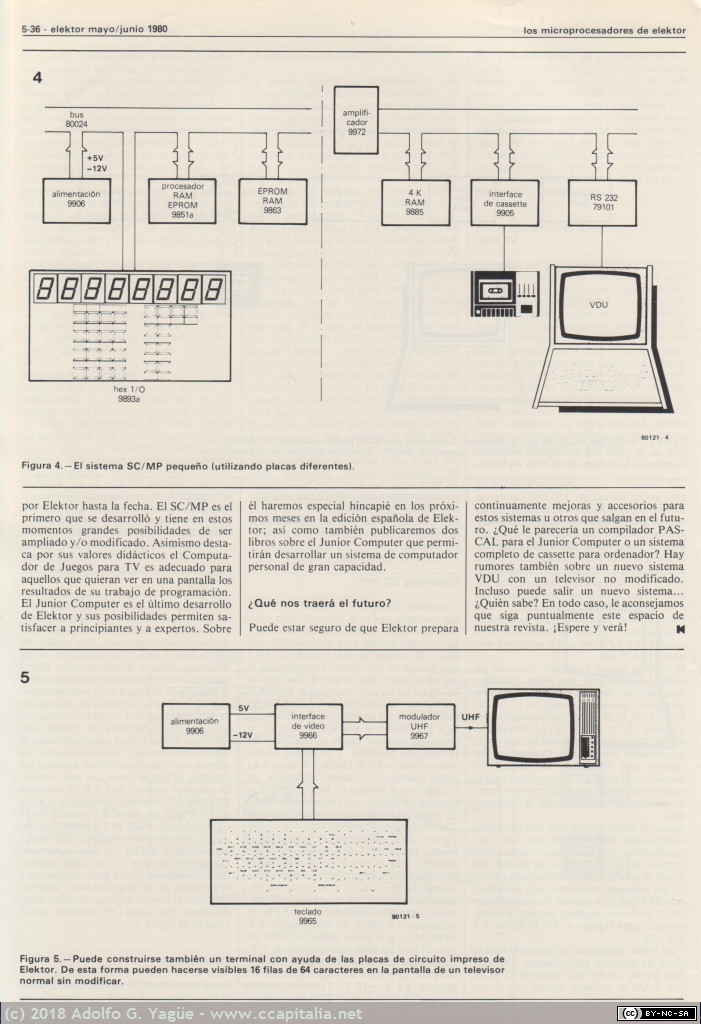 372 - Los microprocesadores de Elektor. Número 3 Mayo-Junio (5), 1980