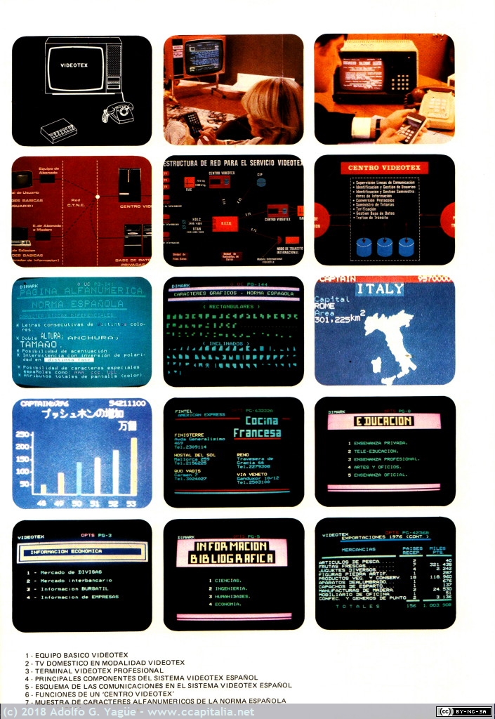 471 - Especial Videotex. Novomática (3), 1982