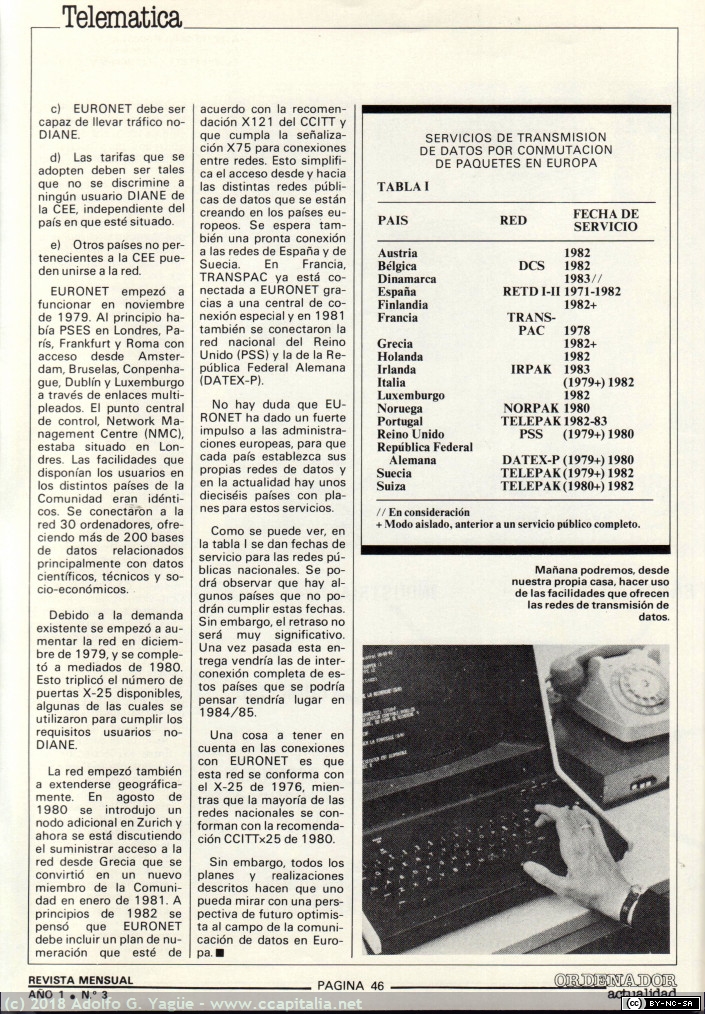 551 - Panorama de las redes públicas de datos en Europa. El Ordenador Actualidad 3 (5), 1982