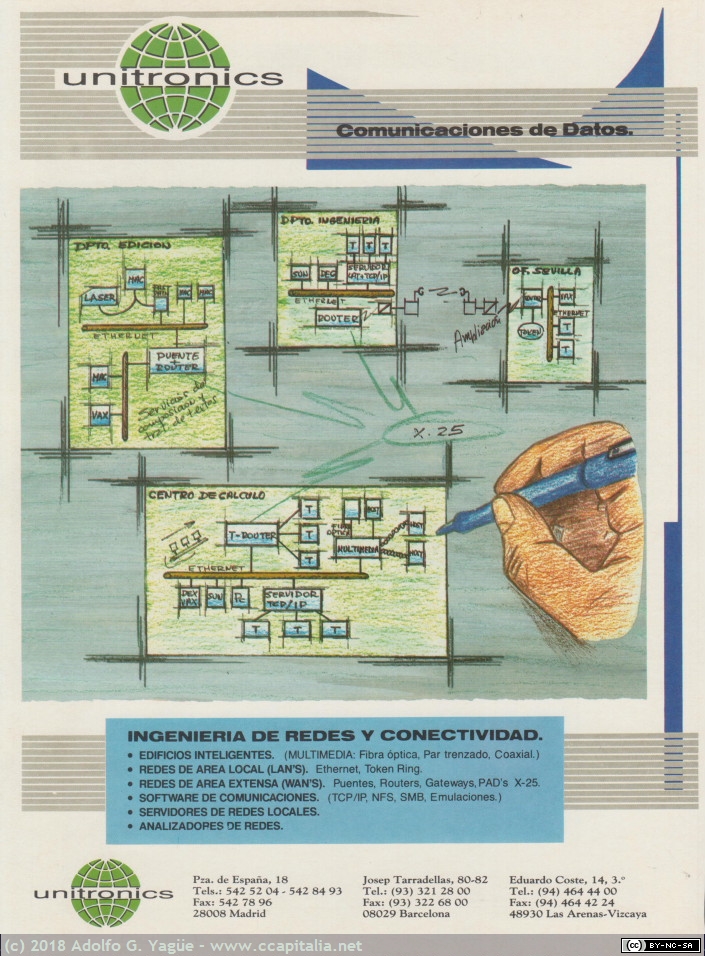 883 - Unitronics Comunicaciones, 1990