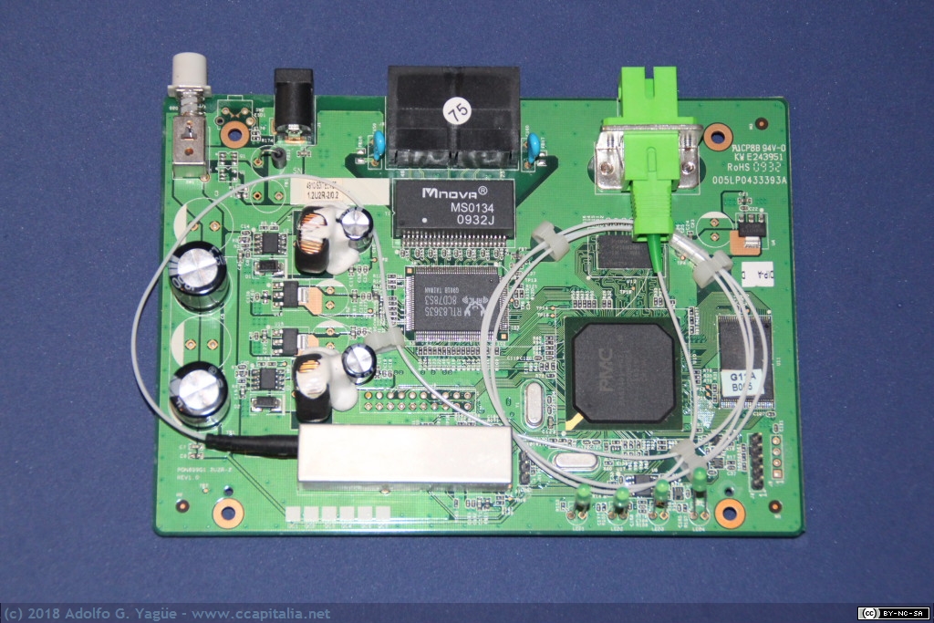690 - ONT GPON TELNET TRI-G-ONT-1 (Datos Gigabit Ethernet) (2), 2009