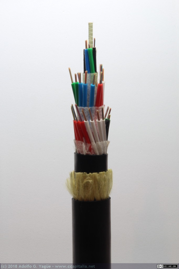 946 - Cable de 26mm PKP (Politileno Kevlar Polietileno) de 512 Fibras, 2010