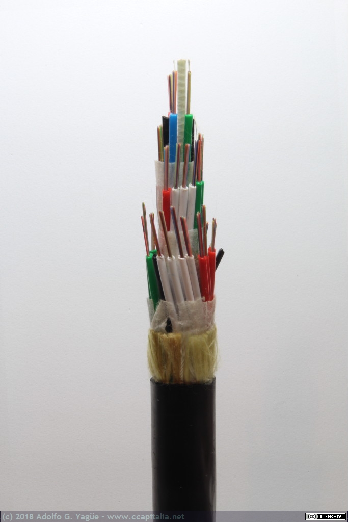 947 - Cable de 23mm KP (Kevlar Polietileno) de 512 Fibras, 2010
