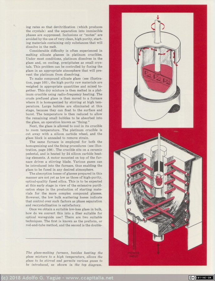 736 - Low-Loss Glass Fibers For Optical Transmission. Bell Laboratories Record (6), 1972