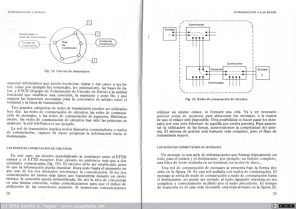 479 - Telemática. Guy Pujolle (2), 1985