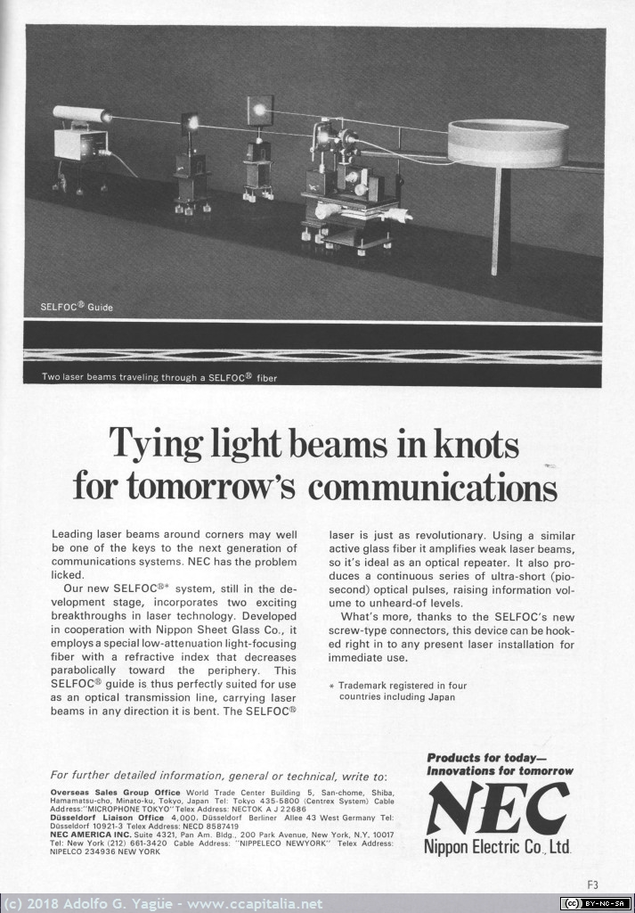 955 - NEC SELFOC guide and fiber, 1971