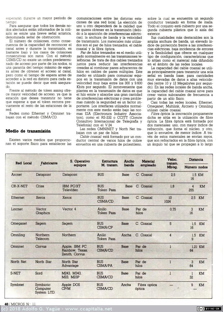 552 - Redes locales, la conexión inteligente. Revista Micros número 11 (5), 1984