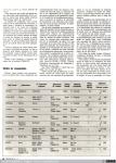552 - Redes locales, la conexión inteligente. Revista Micros número 11 (5), 1984
