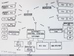 753 - ALOHA Packet Broadcasting. A Retrospect. VV.AA. (2), 1982