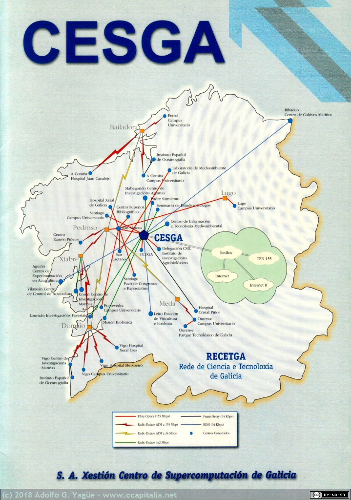 342 - Centro de Supercomputación de Galicia (CESGA) y Red de Ciencia y Tecnología de Galicia (RECETGA) (1), 2000