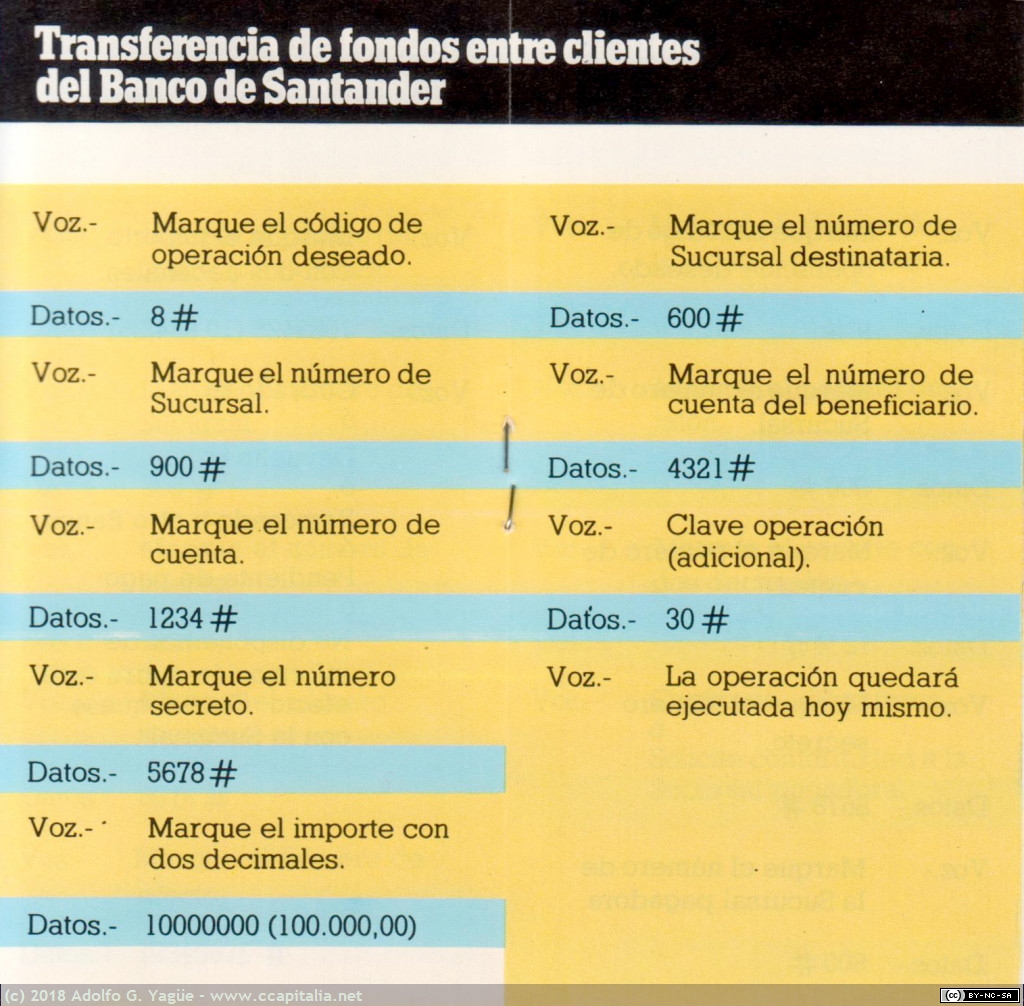 1069 - Terminal telefónico Banco en Casa. Banco de Santander (4), 1982