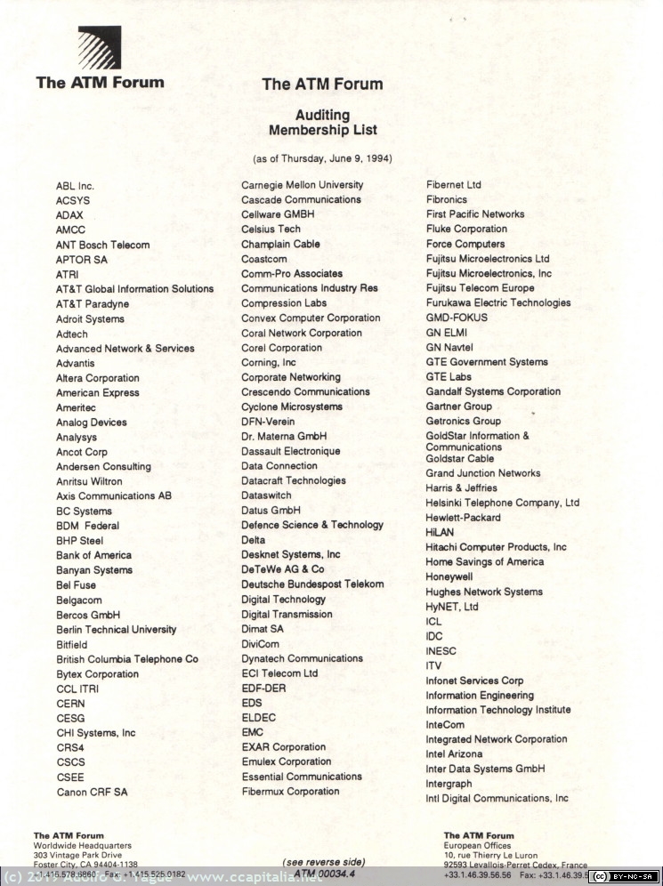 1128 - The ATM Forum. Auding memberlist list (1), 1994