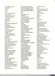 1128 - The ATM Forum. Auding memberlist list (2), 1994