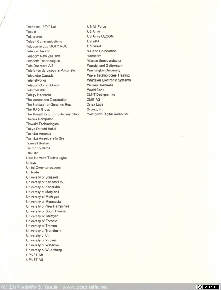 1128 - The ATM Forum. Auding memberlist list (3), 1994