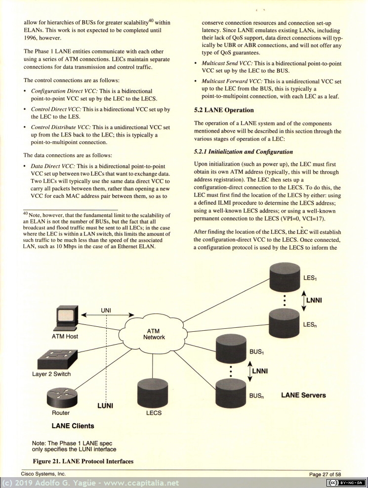 1132 - Cisco ATM Internetworking (2), 1995