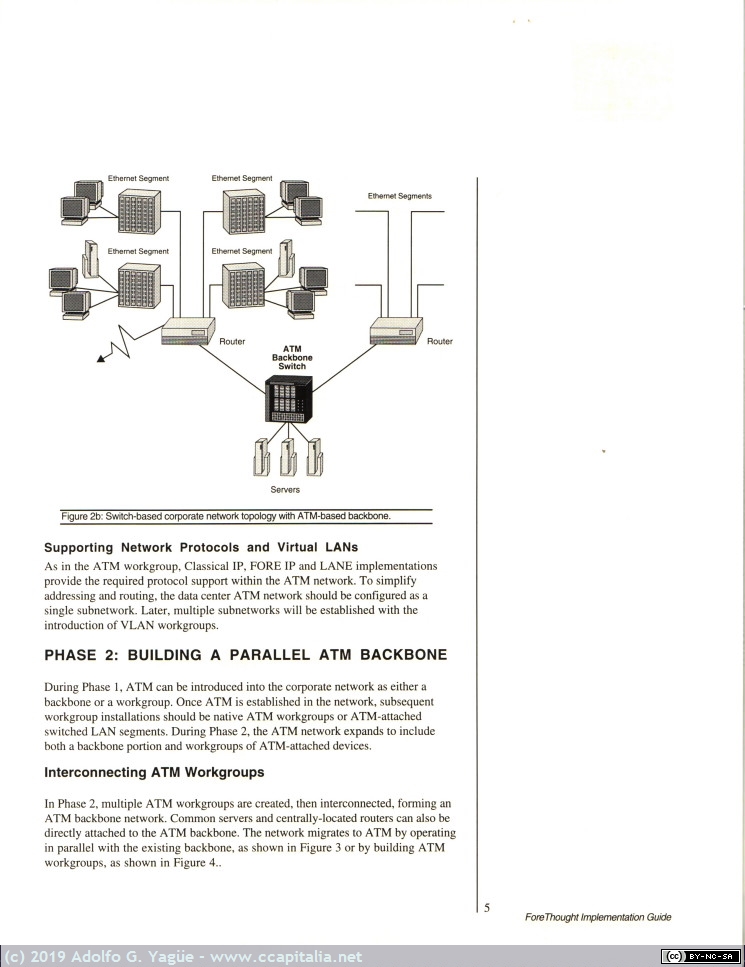 1135 - FORE Systems. ForeThougt and the ATM Internetwork (2), 1996
