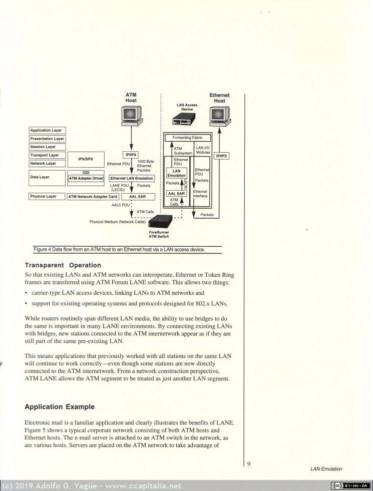 1136 - FORE Systems. LAN Emulation, Virtual LANs, and ATM Internetworks (4), 1996