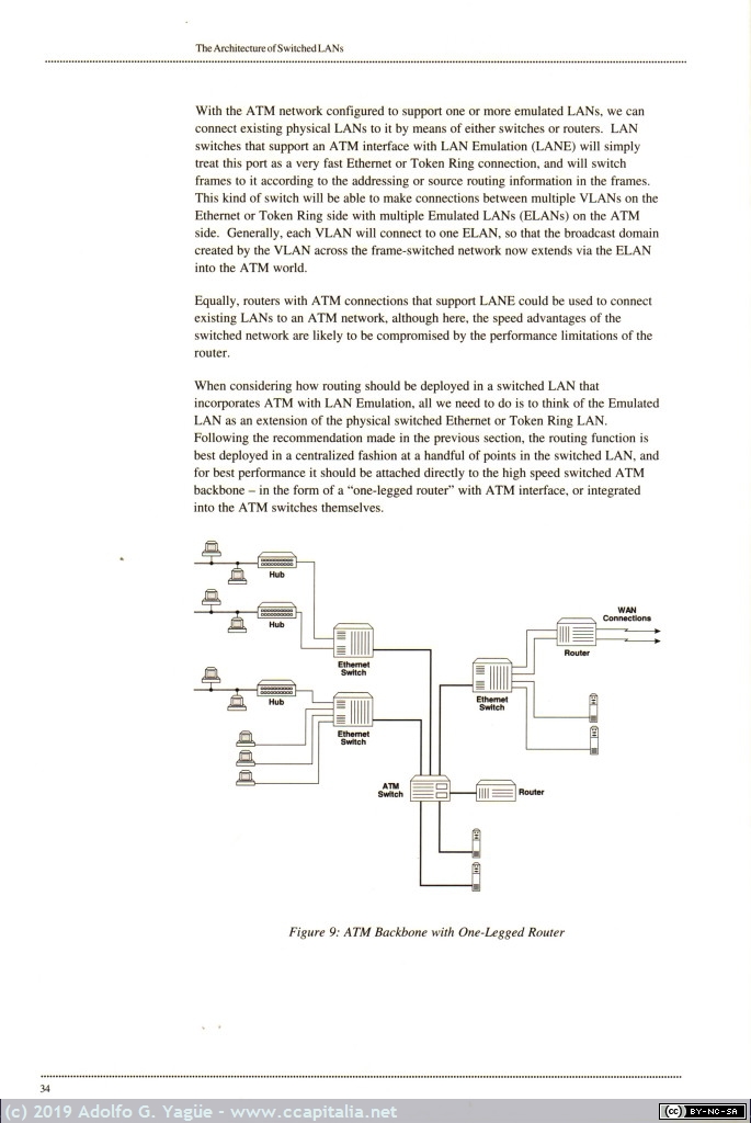 1137 - Madge Networks. The Architecture of Switched LANs (4), 1996