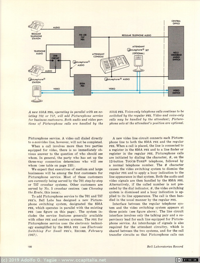 751 - Picturephone. Bell Labs Record (6), 1969