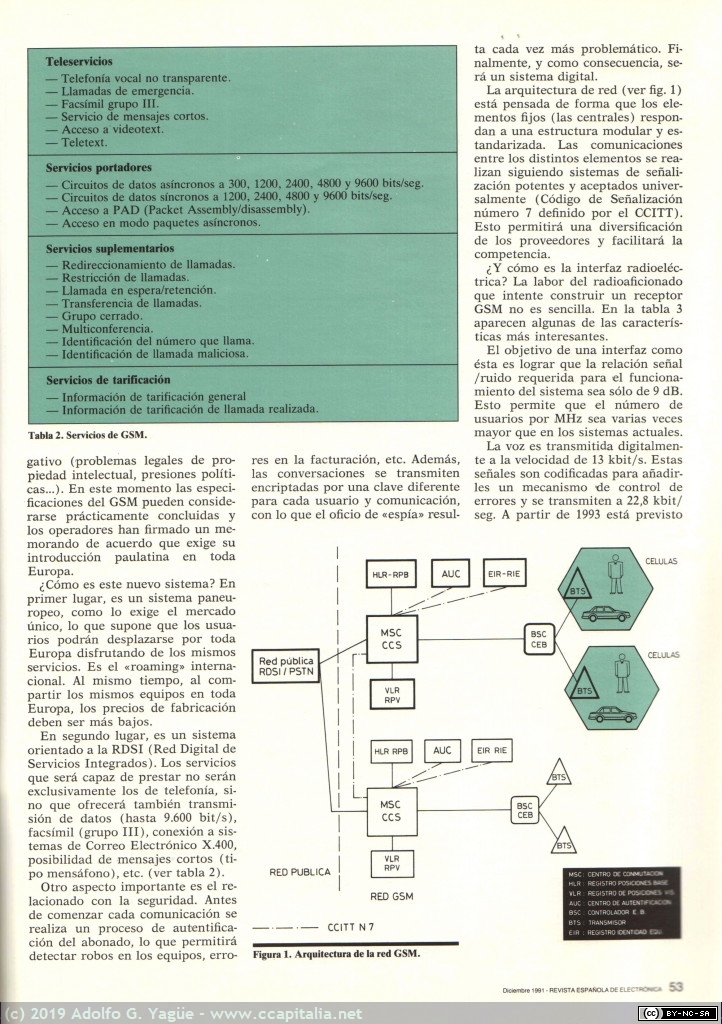 1189 - Los teléfonos móviles del año 2000. El GSM y el futuro. REDE número 445 (2), 1991