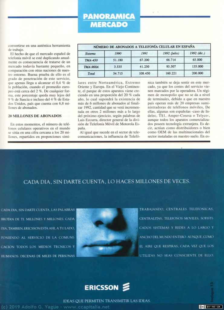 1190 - Sistemas de comunicaciones móviles. Telefonía móvil, un mercado en continuo auge (3), 1992