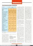 1190 - Sistemas de comunicaciones móviles. Sistema de comunicaciones móviles (3), 1992
