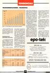 1205 - La TV Cable en España. Mundo Electrónico número 231 (3), 1992