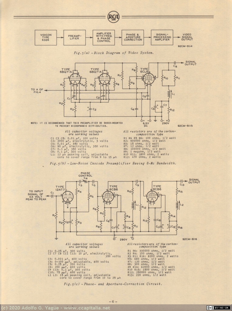 1312 - RCA Vidicon 6326 (600-line resolution). Specification and application data (4), 1953