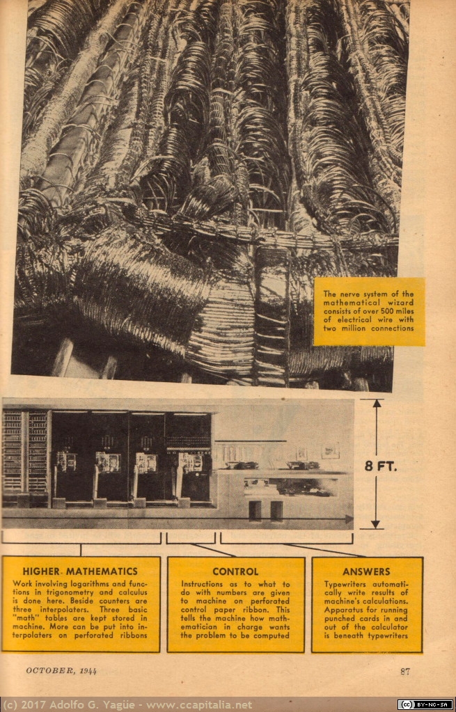 080 - Robot Mathematician Knows all the Answer (Mark I). Popular Science (2), 1944