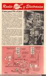 1364 - Cinta para TV a Color. Mecánica Popular. Junio, 1954