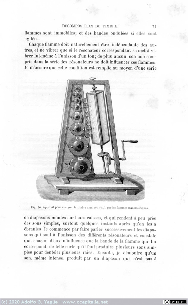 1379 - D'Acoustique. Rudolph Koenig (3), 1882